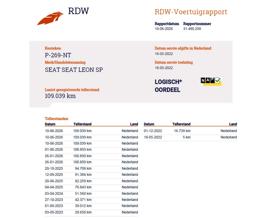 SEAT Leon – foto 13