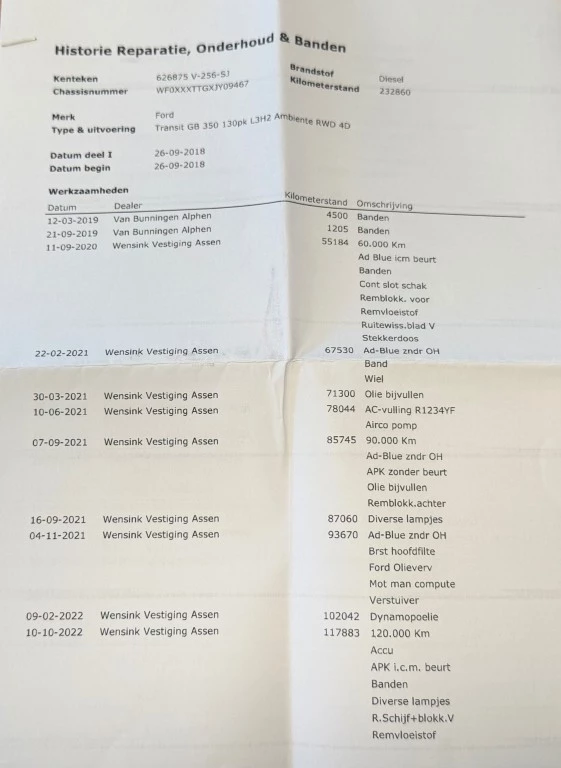 Ford Transit – foto 29