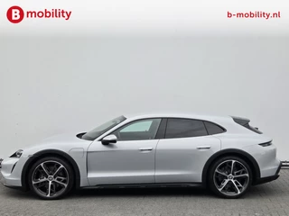 Porsche Taycan – thumbnail 2