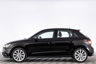 Audi A1 Sportback – thumbnail 2