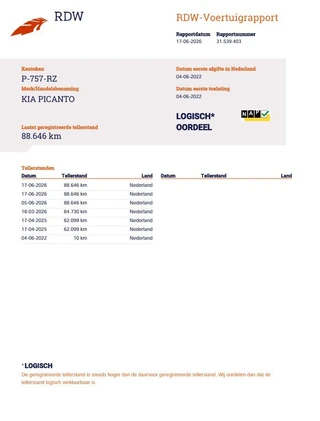 Kia Picanto – thumbnail 9
