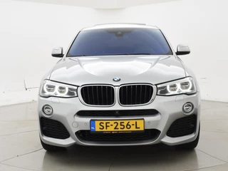 BMW X4 – thumbnail 7