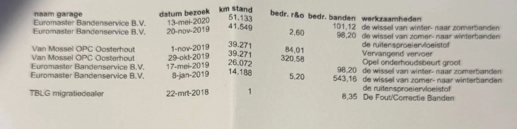 Opel Vivaro – foto 23