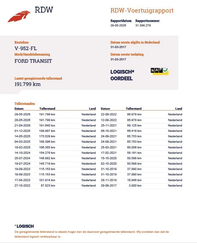Ford Transit – foto 24