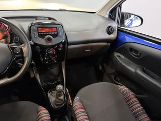 Citroën C1 – thumbnail 23