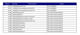 Ford Puma – thumbnail 35