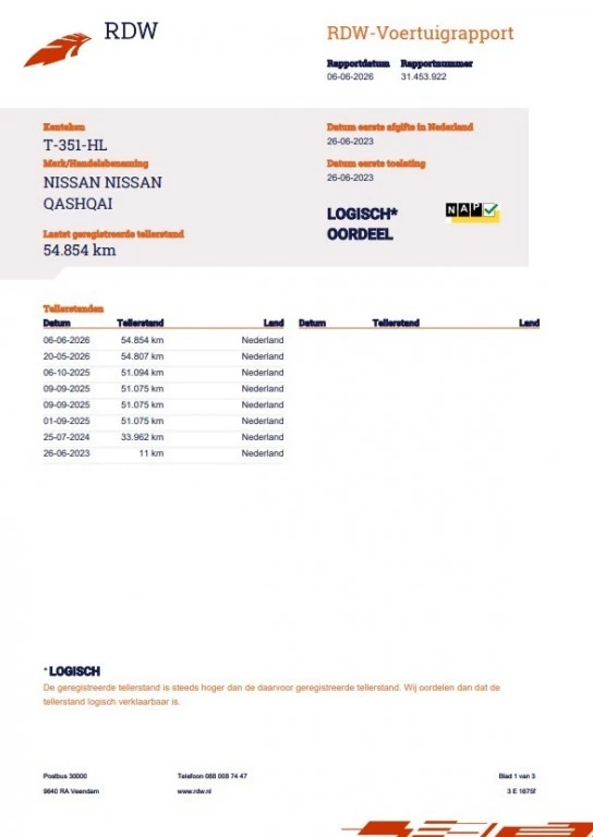 Nissan QASHQAI – foto 35