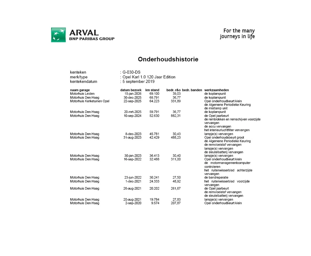 Opel KARL – foto 12