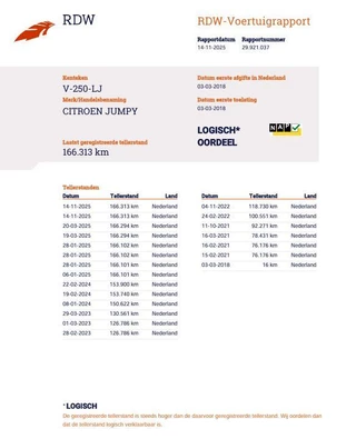 Citroën Jumpy – thumbnail 23