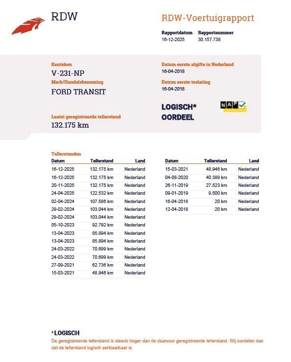 Ford Transit – foto 24