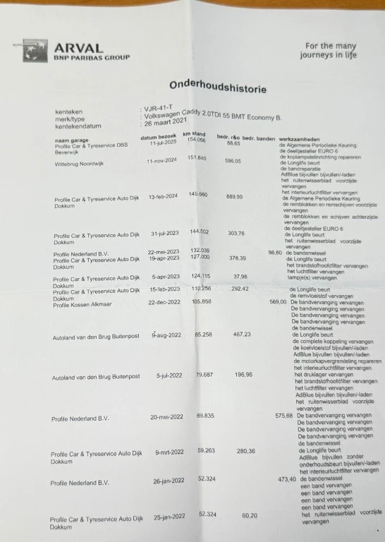 Volkswagen Caddy – foto 24