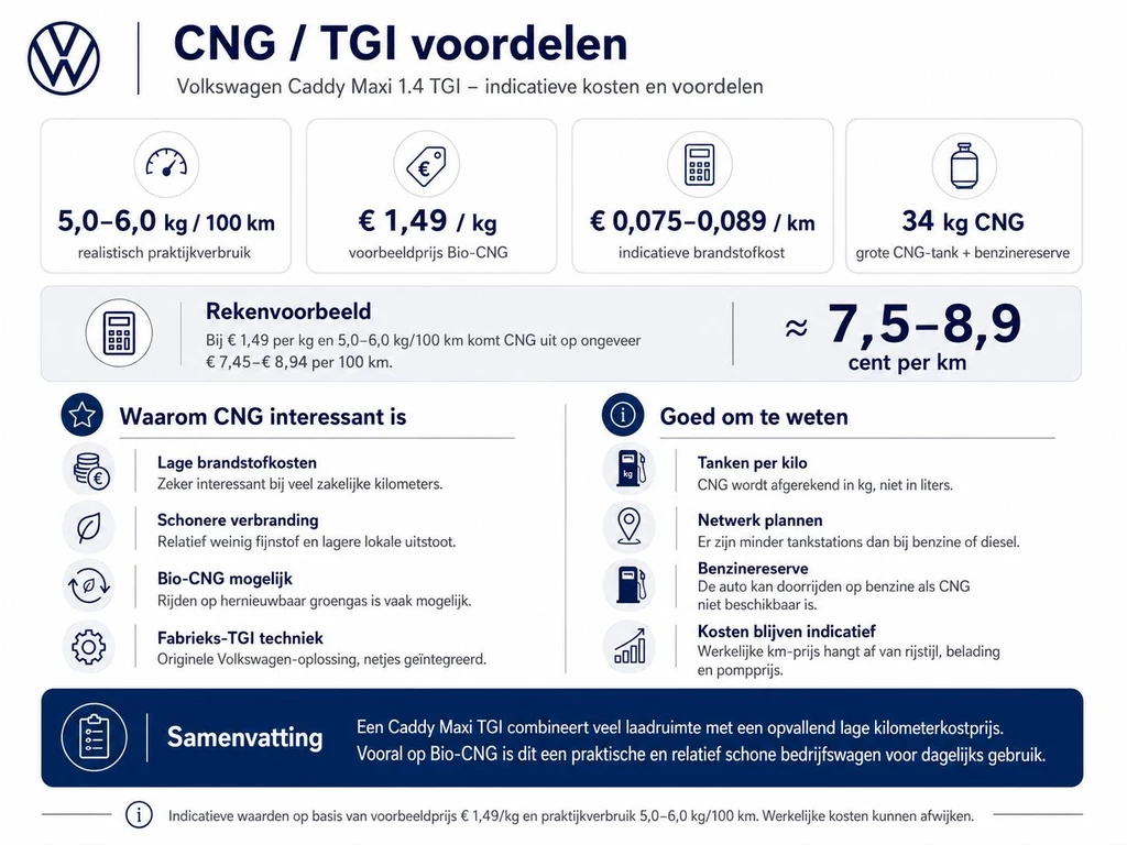 Volkswagen Caddy – foto 31