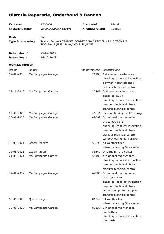 Ford Transit Connect – foto 23