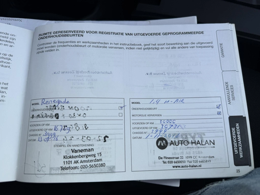 Jeep Renegade – foto 32