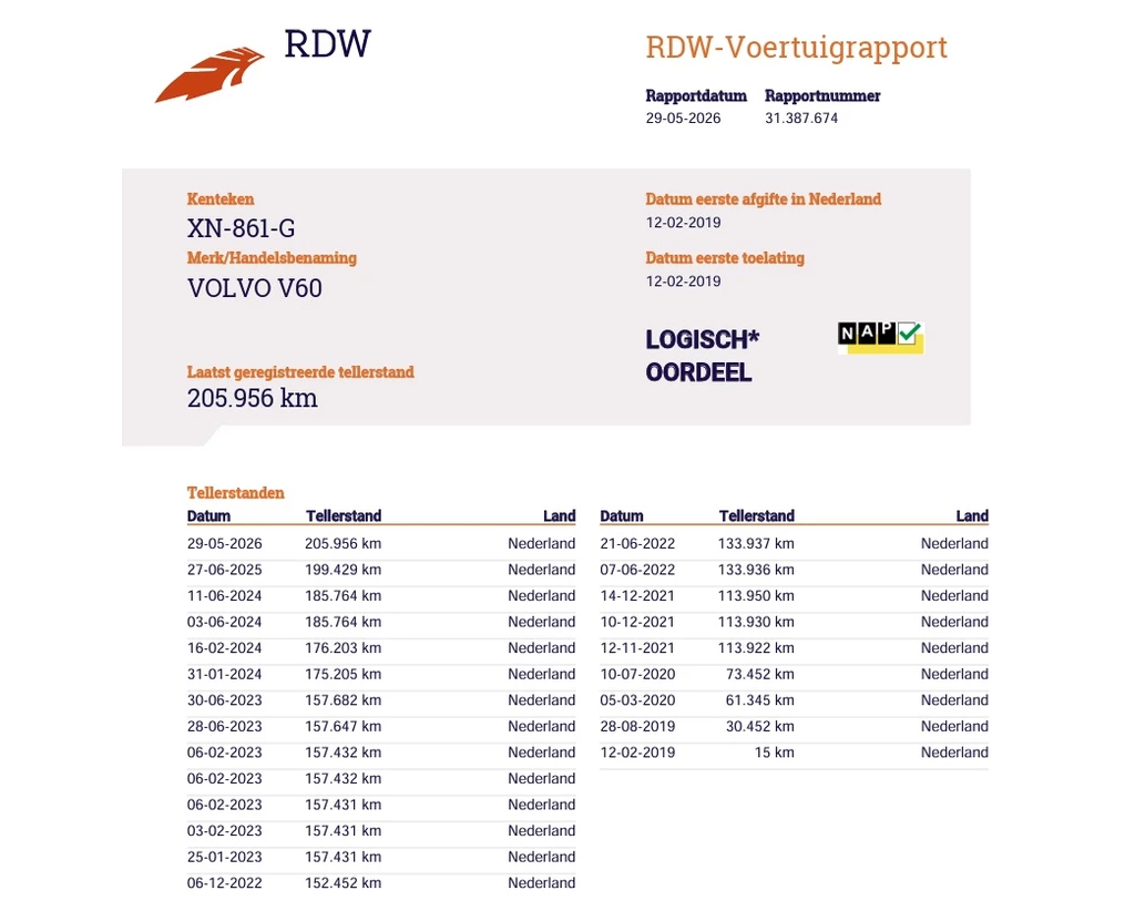 Volvo V60 – foto 6