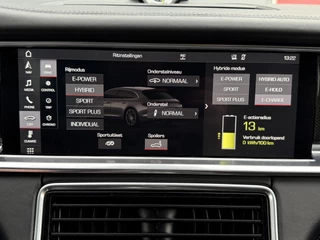 Porsche Panamera – thumbnail 33