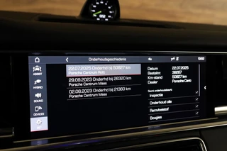 Porsche Panamera – thumbnail 31