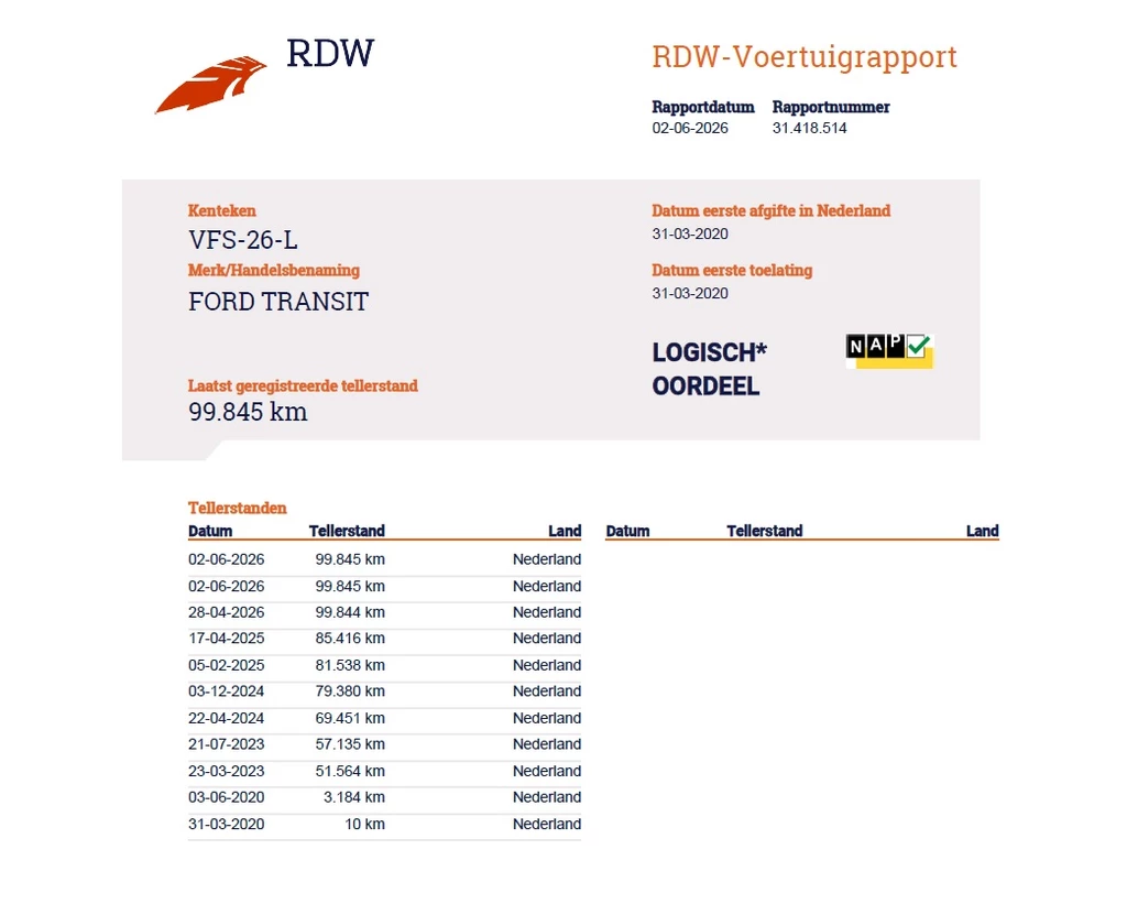 Ford Transit – foto 13
