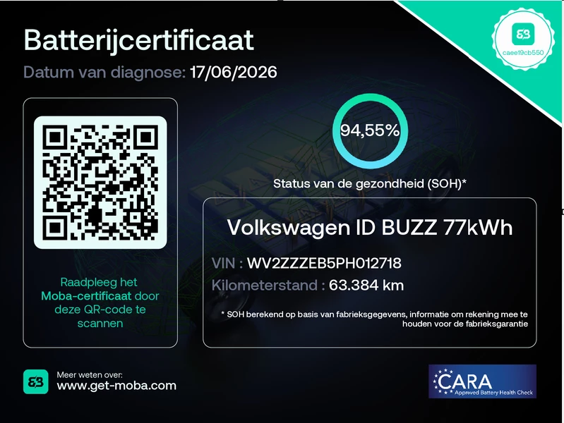 Volkswagen ID. Buzz – foto 7