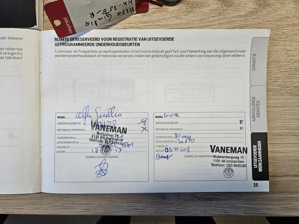 Alfa Romeo Giulia – foto 48