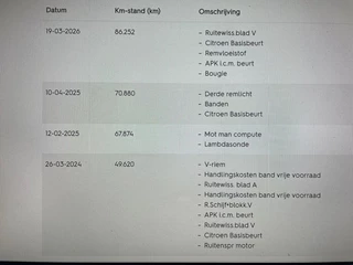 Citroën C1 – thumbnail 12