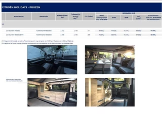 Citroën Holidays – thumbnail 62