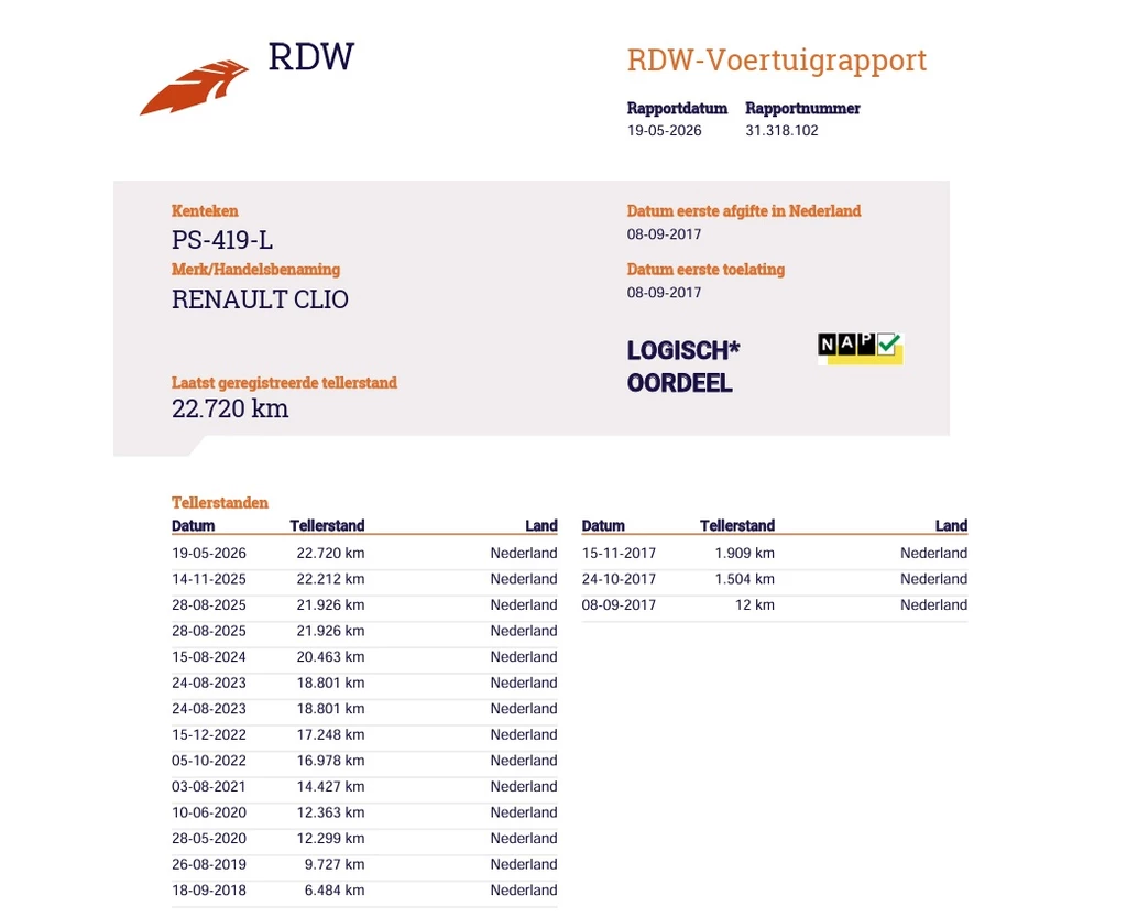 Renault Clio – foto 14