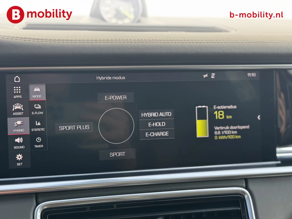 Porsche Panamera – foto 31