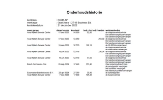 Opel Astra – thumbnail 22