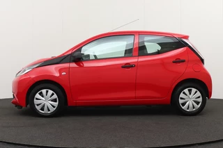 Toyota Aygo – thumbnail 2