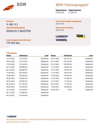 Renault Master – thumbnail 24