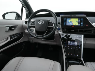 Toyota Mirai – thumbnail 7