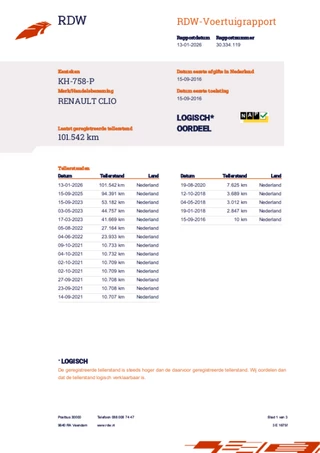 Renault Clio – thumbnail 64