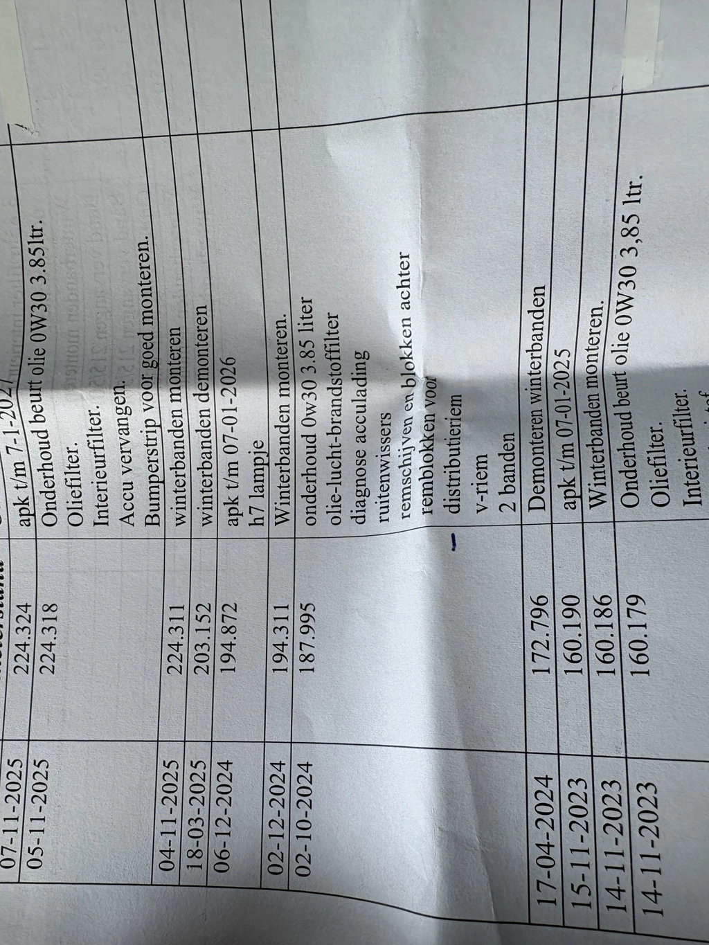 Ford Focus – foto 23