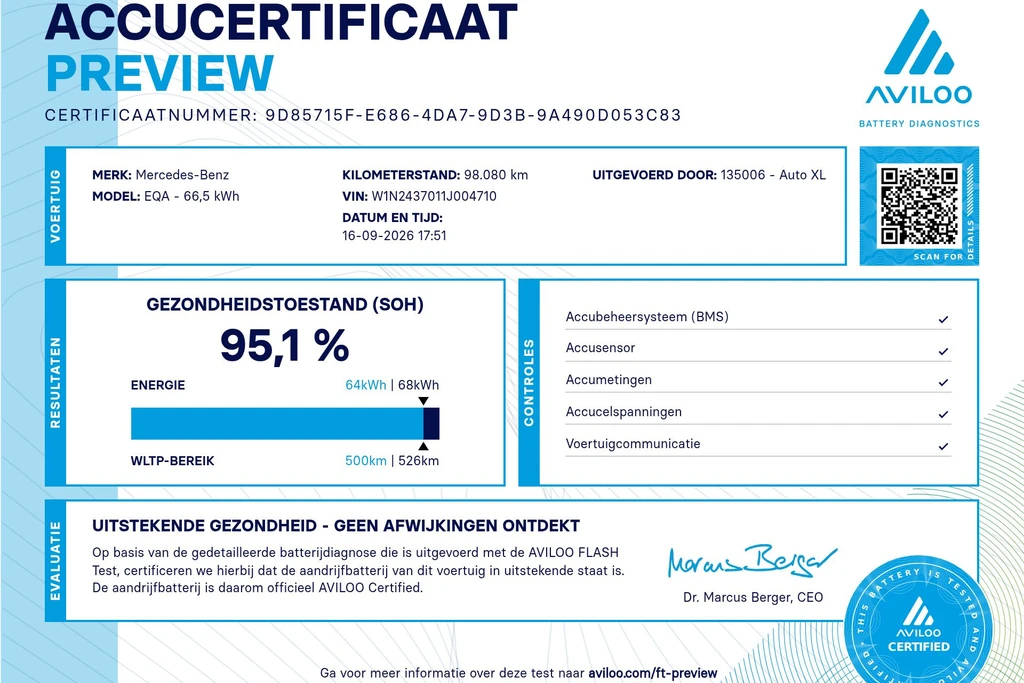 Mercedes-Benz EQA – foto 7