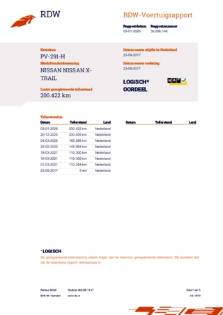 Nissan X-Trail – thumbnail 43