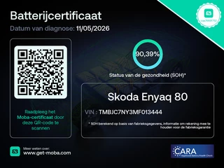 Škoda Enyaq iV – thumbnail 11