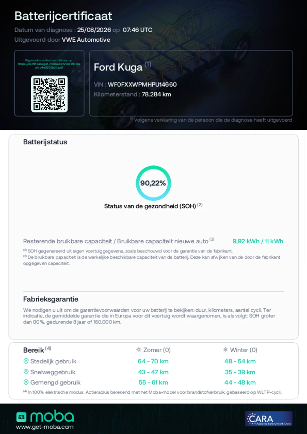 Ford Kuga – foto 10