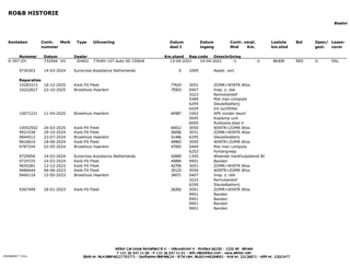 Volkswagen ID.4 – thumbnail 32