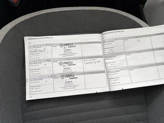 Renault Twingo – thumbnail 29