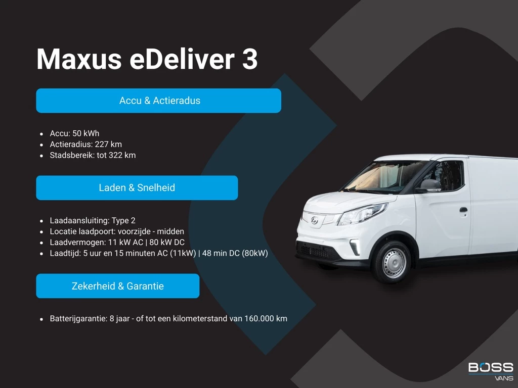 Maxus eDeliver3 – foto 2