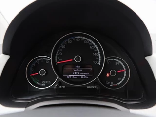 SEAT Mii – thumbnail 21