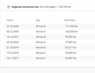 Mercedes-Benz C-Klasse – thumbnail 15