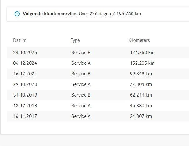 Mercedes-Benz C-Klasse – foto 15