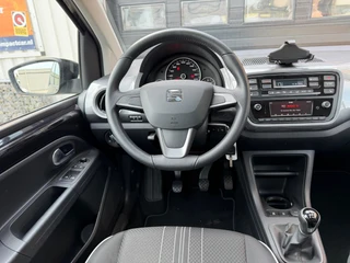 SEAT Mii – thumbnail 25