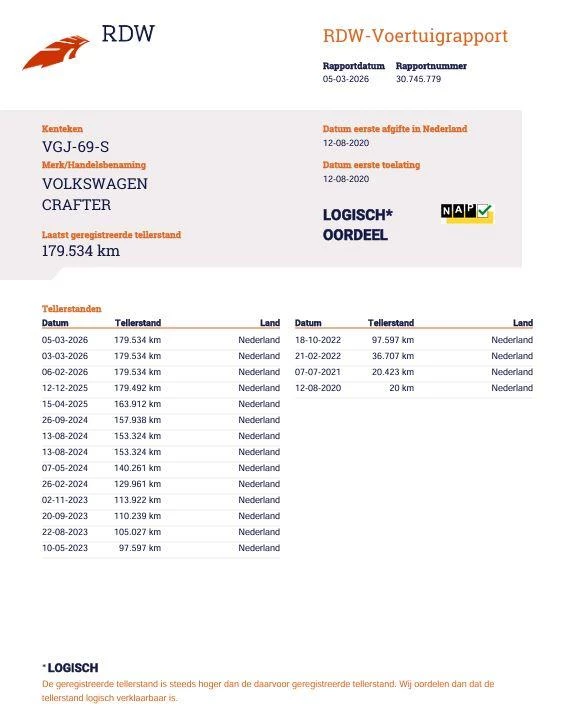 Volkswagen Crafter – foto 24
