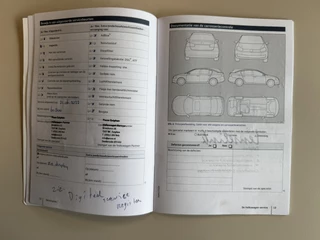 Volkswagen Golf – thumbnail 39
