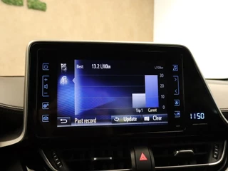 Toyota C-HR – thumbnail 34