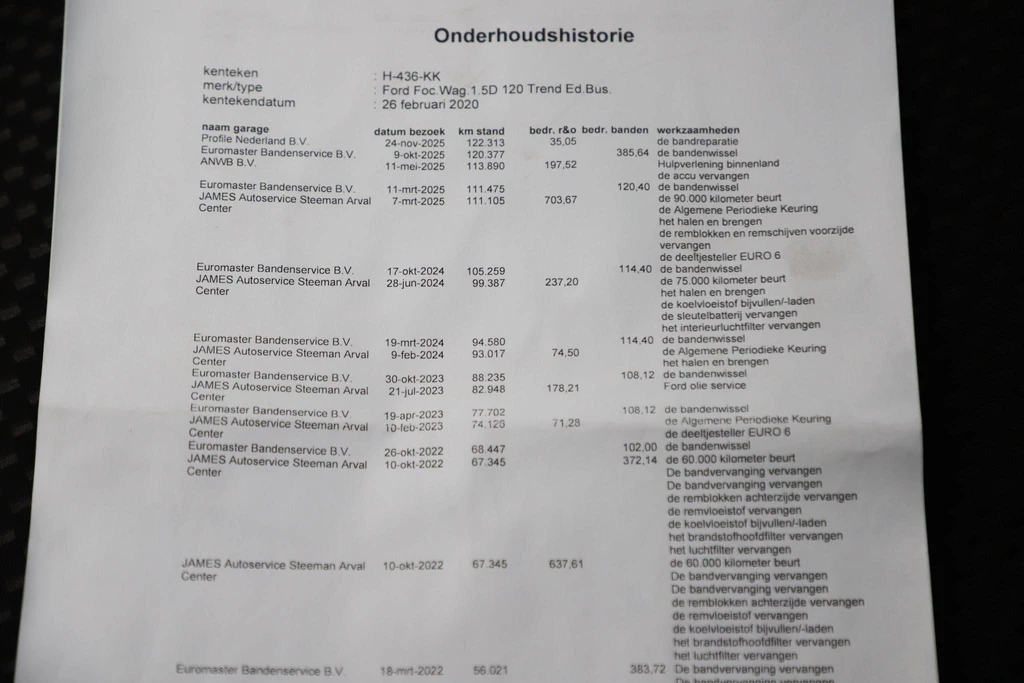 Ford Focus – foto 19